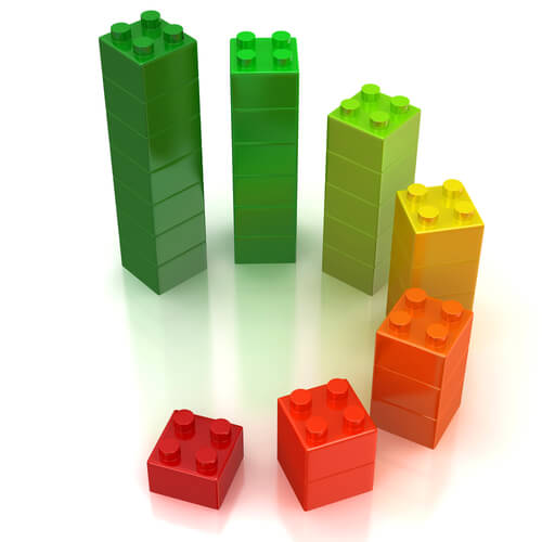 Certificazione Energetica degli Edifici