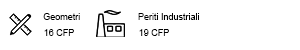 crediti gestione rifiuti TeknoinForma