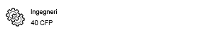 cfp ingegneri cuneo TeknoinForma